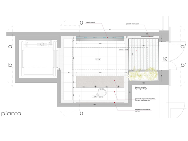 progetto spazi comuni